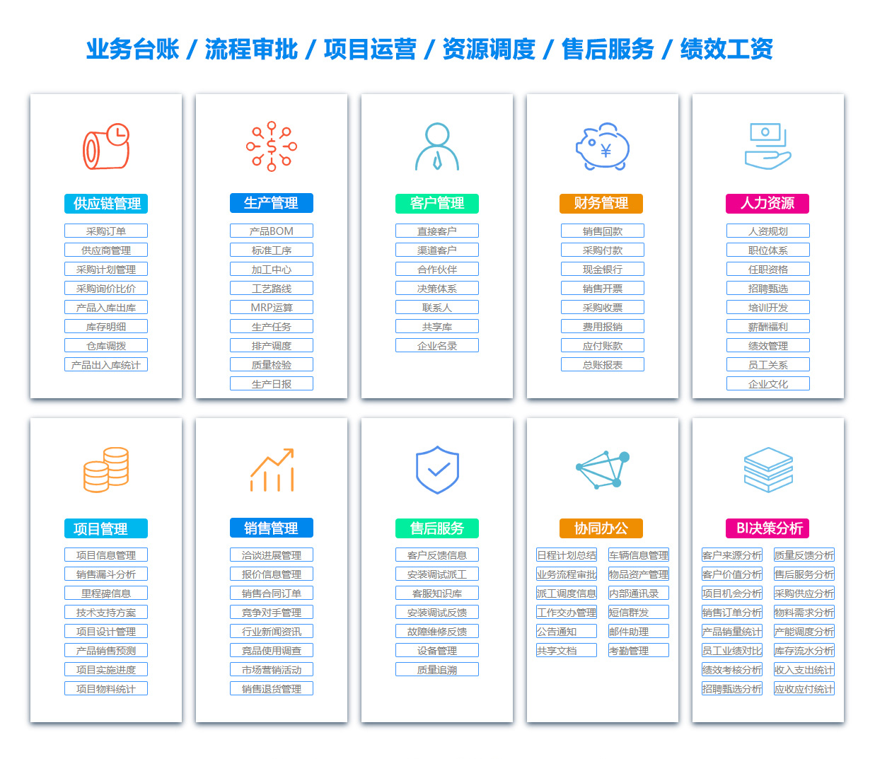 巢湖物资管理软件